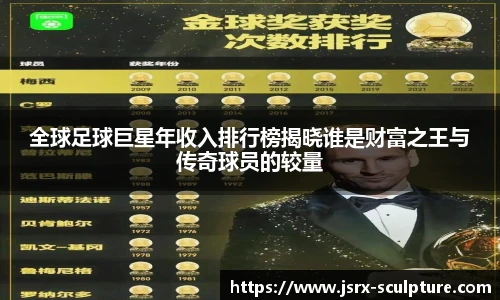 全球足球巨星年收入排行榜揭晓谁是财富之王与传奇球员的较量